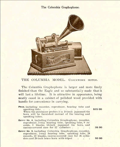 Страница из каталога фонографов 1987 года