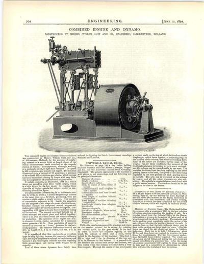 Страница из журнала Engineering Magazine,1891 г.