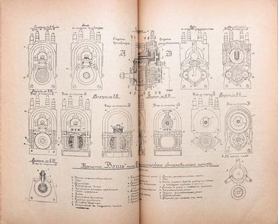 &quot;Автомобили&quot; И.В. Грибов. Москва. Московское отделение народного образования (МОНО), 1924 год.