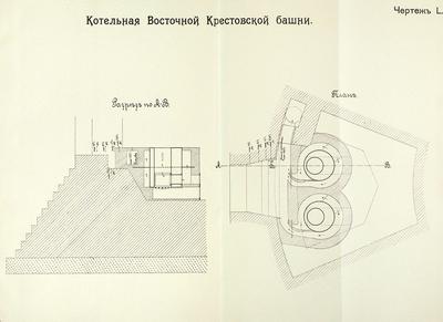 Зимин, Н.П. Описание сооружений нового московского водопровода. Россия. 1905 год.